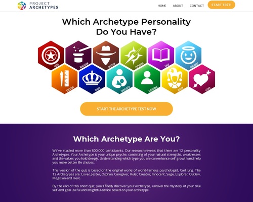 Project Archetypes | Discover Archetype Personality Now!